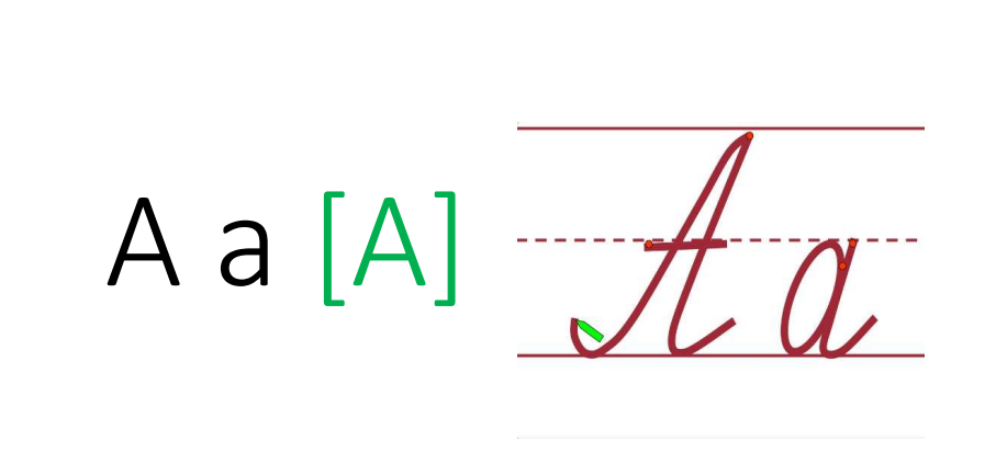 Практические задания Практические задания